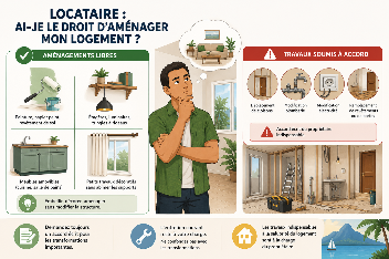 Un locataire a-t-il le droit de faire des aménagements dans un logement ?